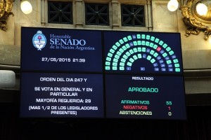 senado