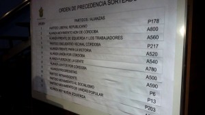 lista ubicación BUS junta electoral municipal