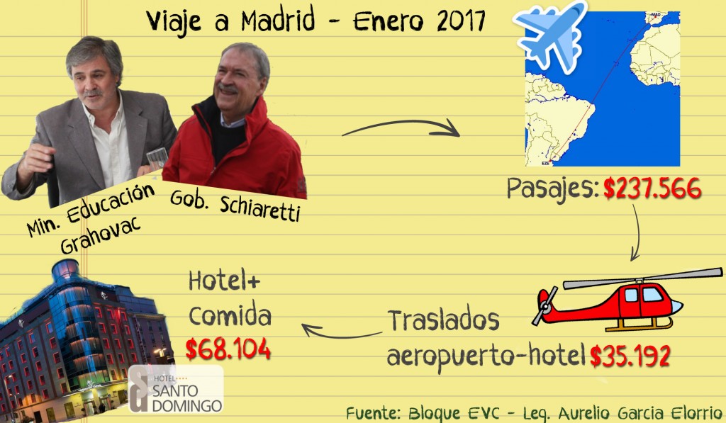 infomadrid-01-01